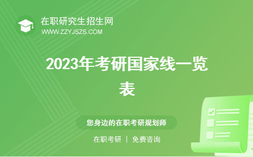 2023年考研國(guó)家線一覽表 是多少分?jǐn)?shù)線