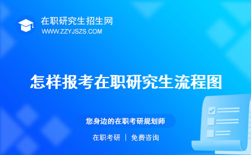 怎樣報考在職研究生流程圖 考試報名條件
